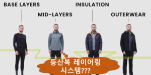 레이어링 시스템이란 무엇인가